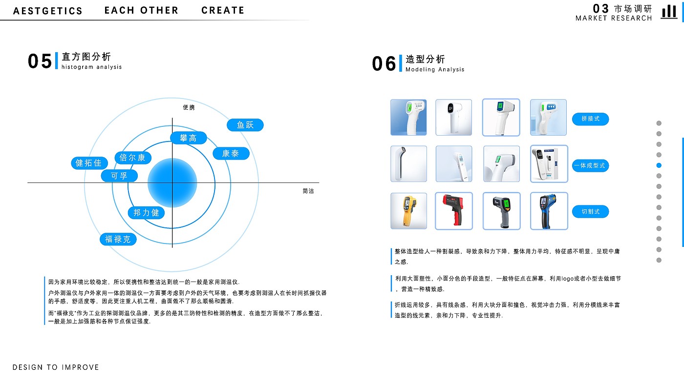 sample reels，Junior，internship，