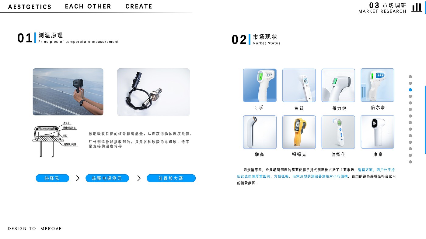 sample reels，Junior，internship，