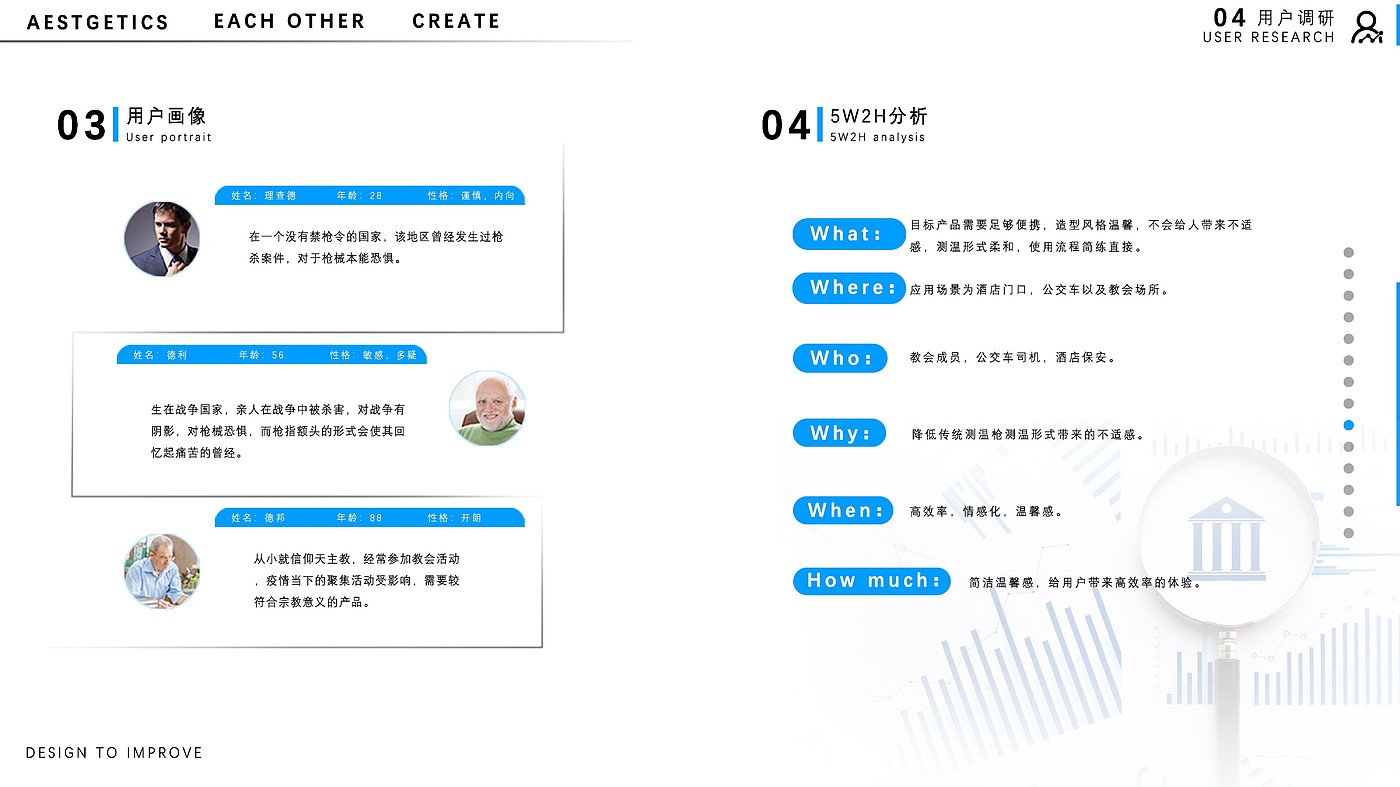 sample reels，Junior，internship，
