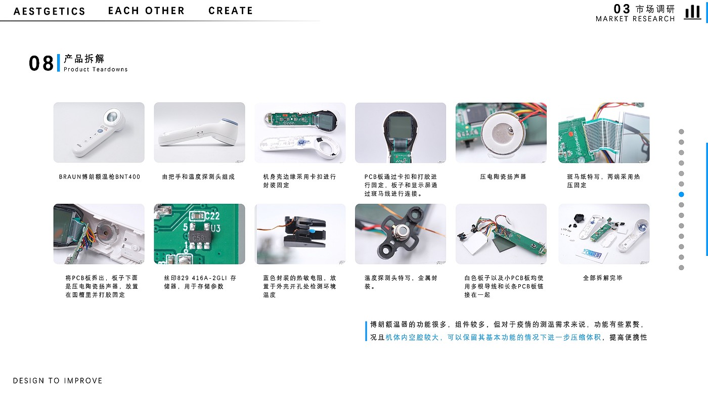 sample reels，Junior，internship，