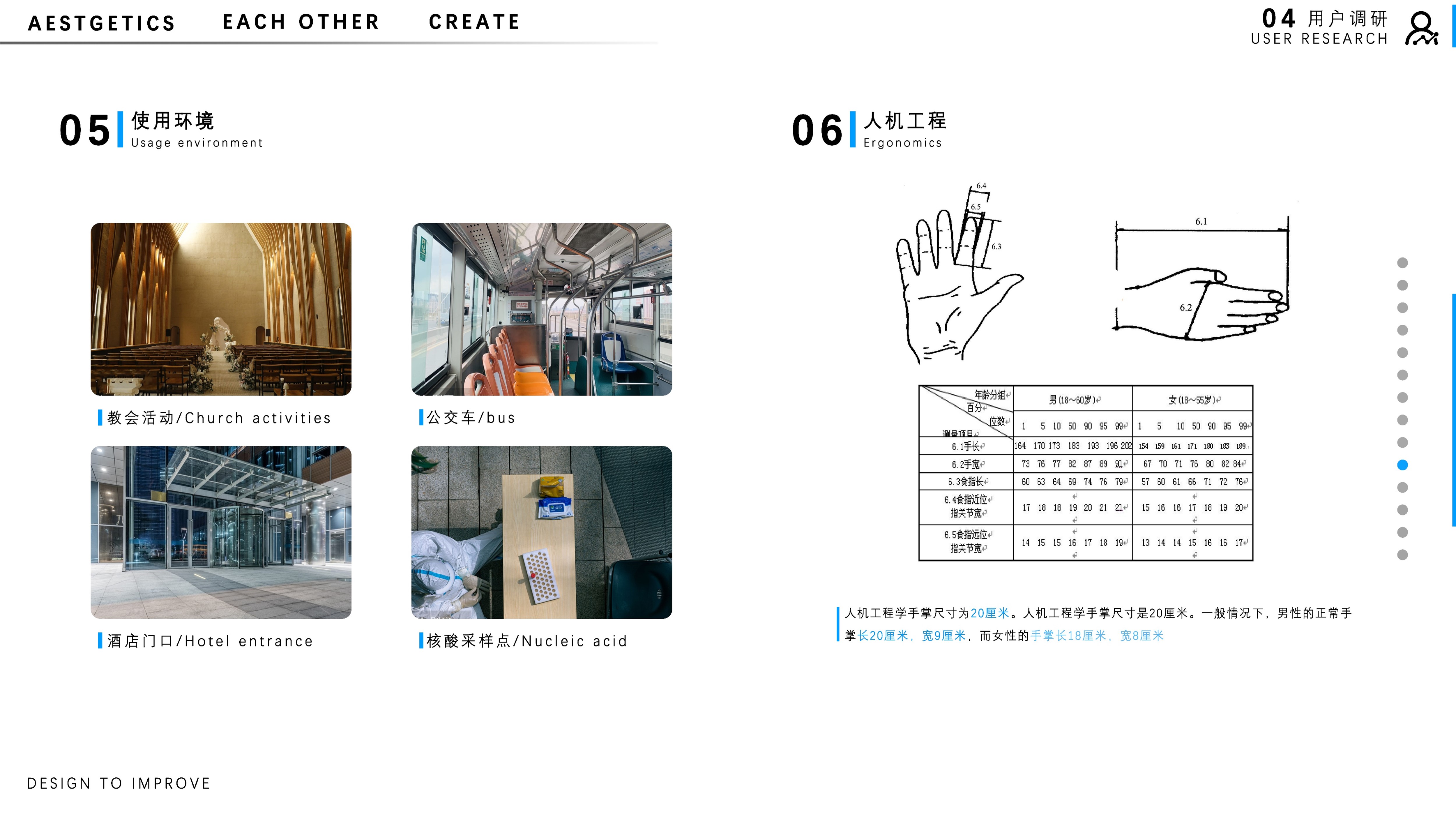 sample reels，Junior，internship，