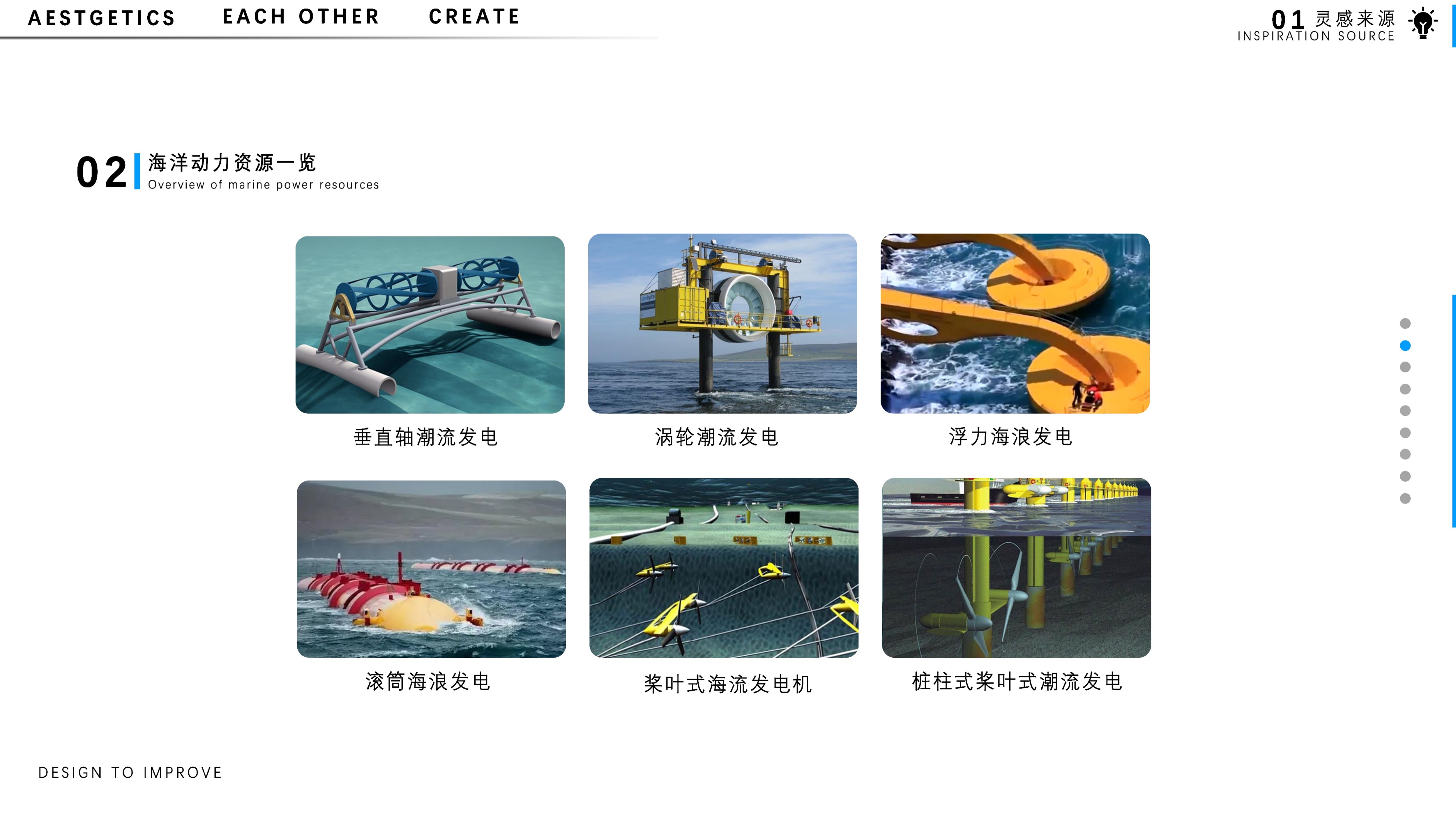 sample reels，internship，