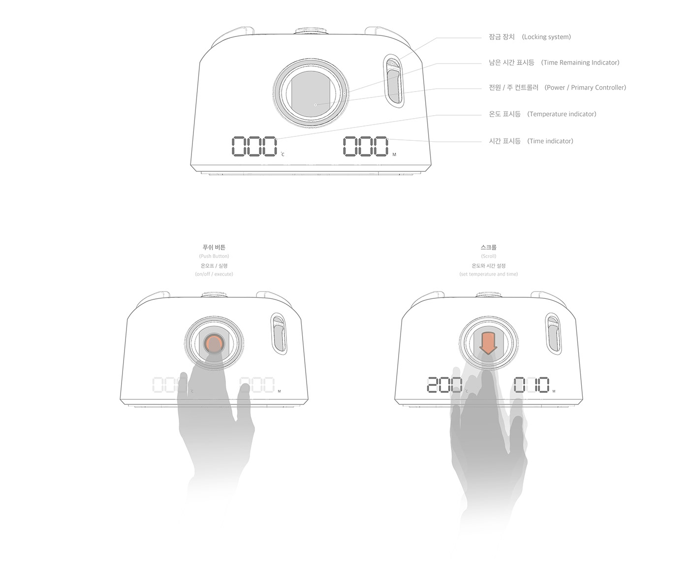 Air fryer，comprehensive，Simplicity，