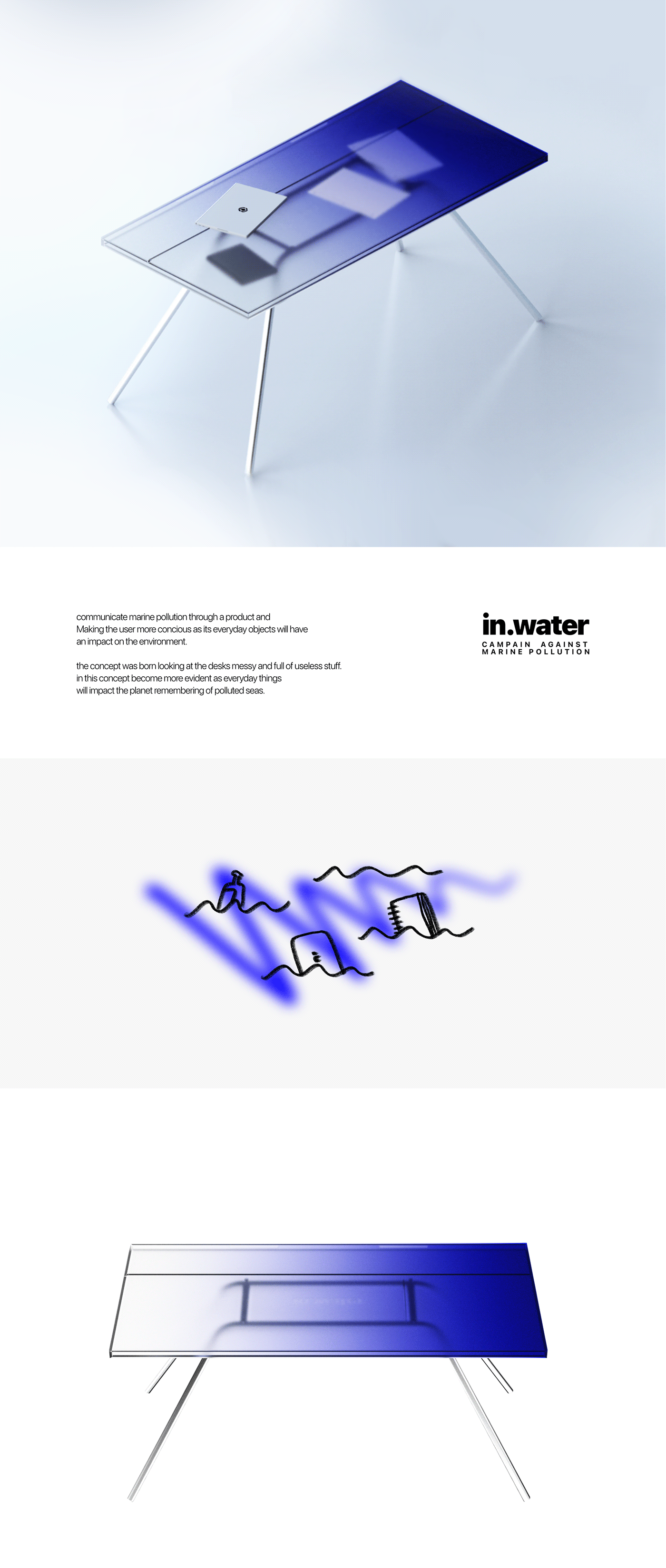 environment protection，green，Prevention of marine pollution，