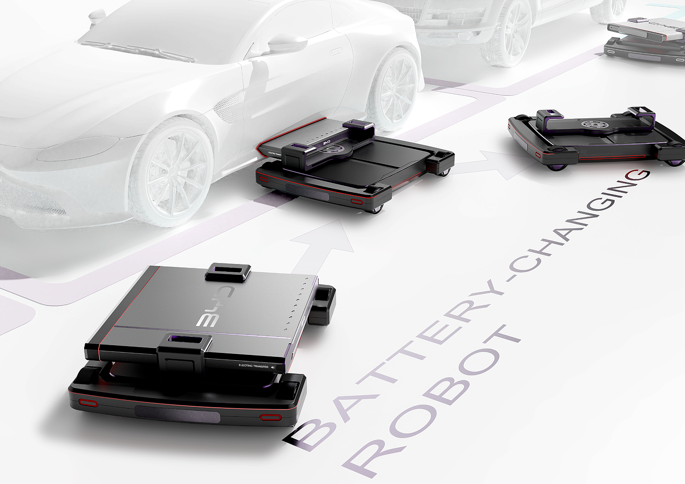 Mobile power change，robot，Mobile charging station，electric vehicle，