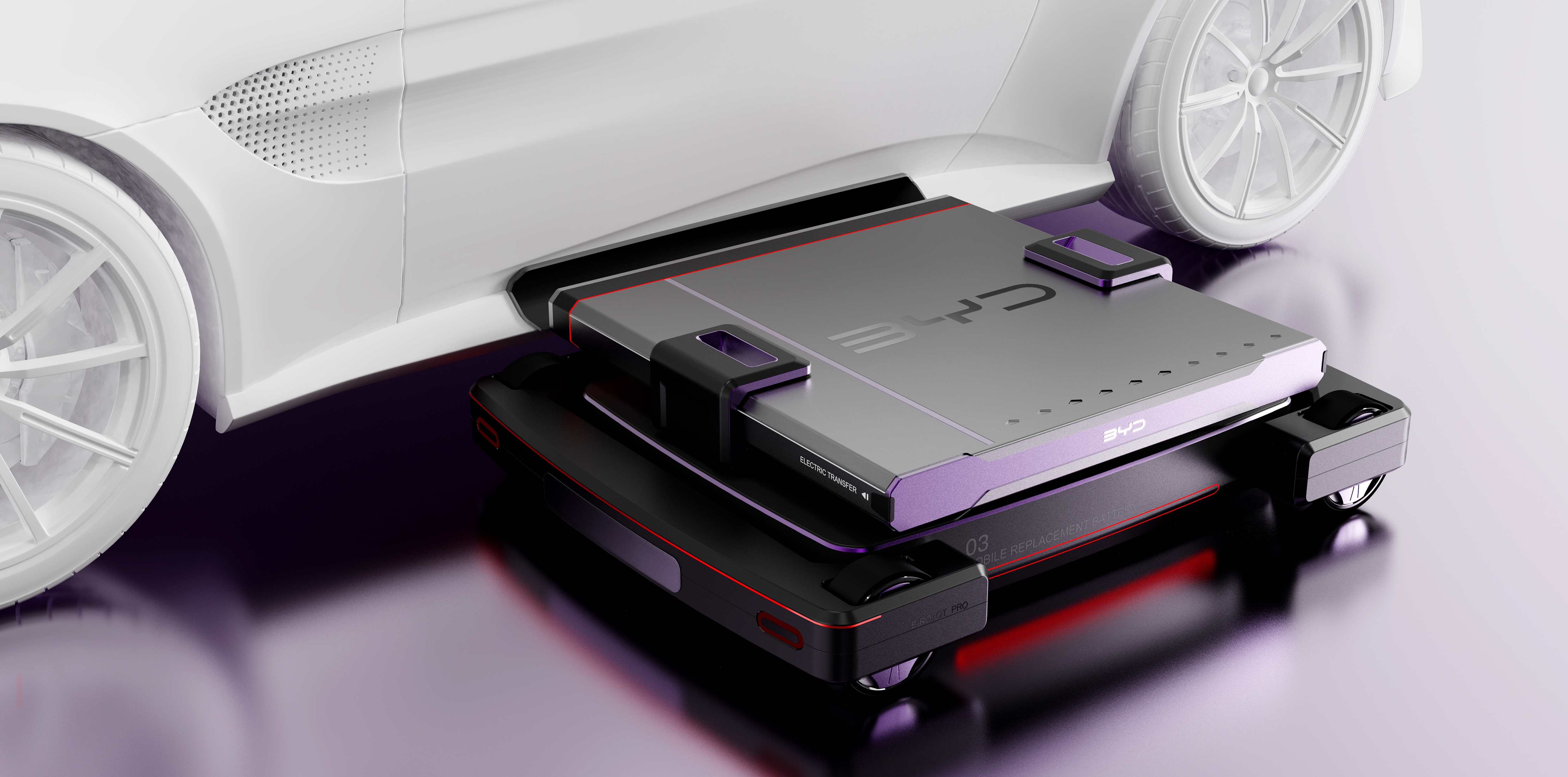 Mobile power change，robot，Mobile charging station，electric vehicle，