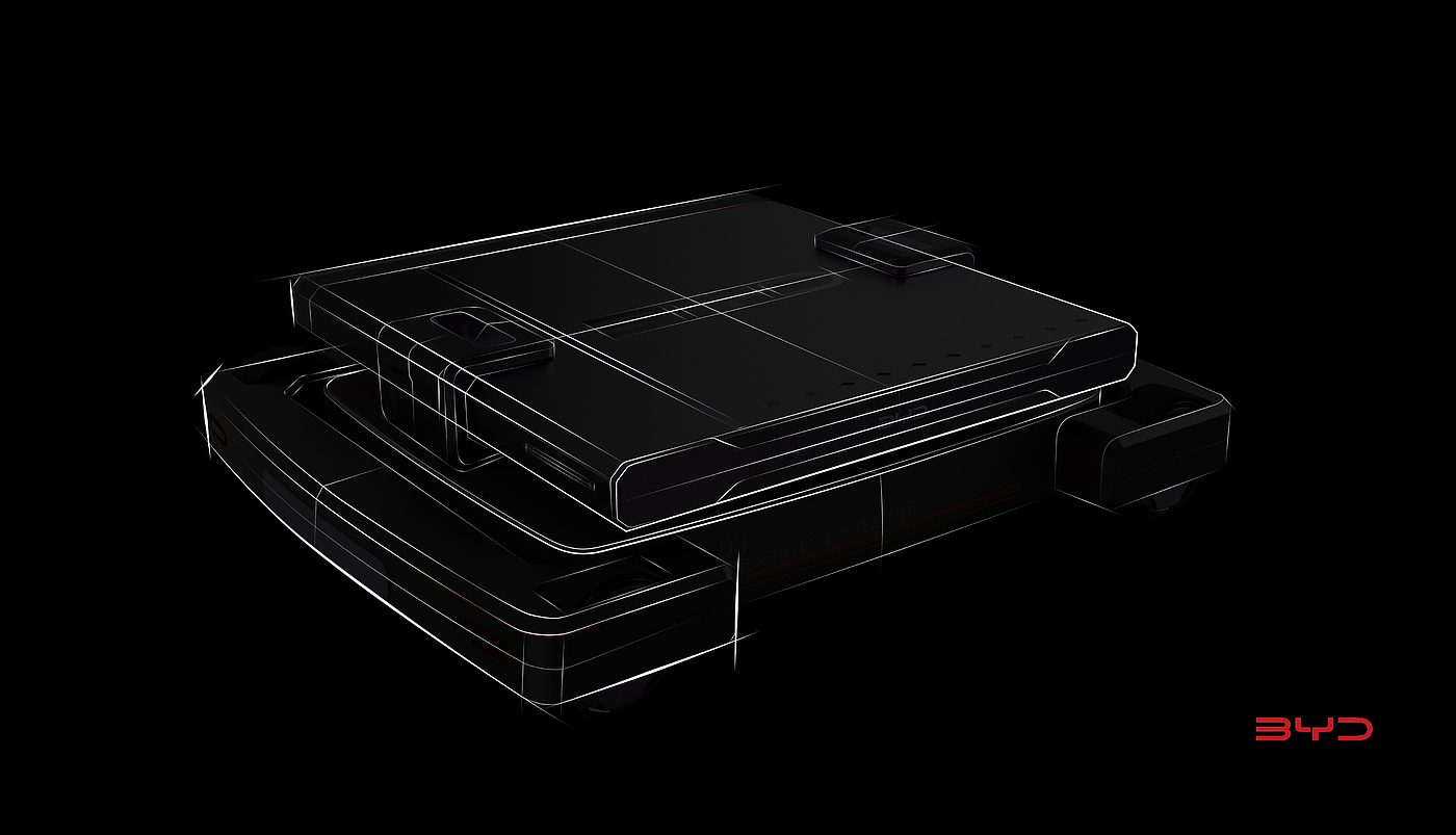 Mobile power change，robot，Mobile charging station，electric vehicle，