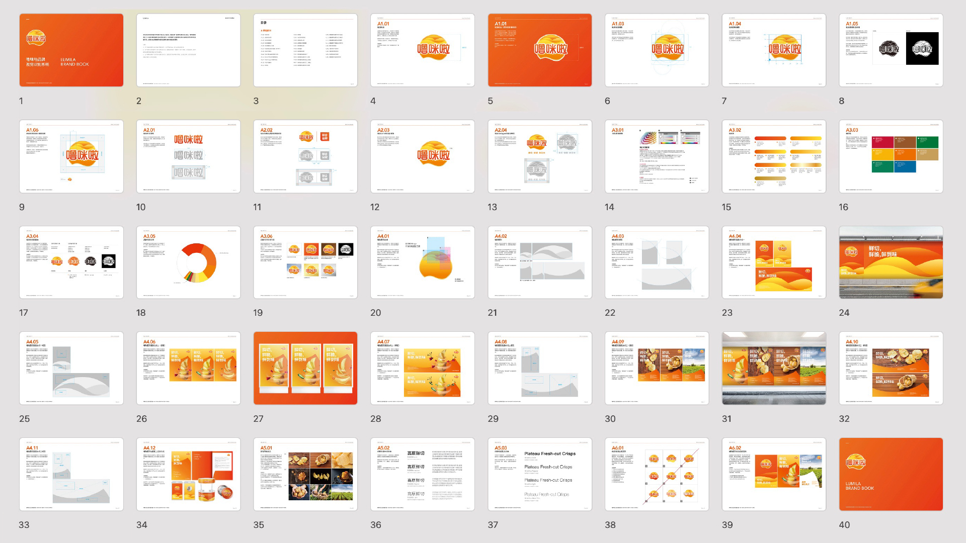 Fashion Fast Selling，Food and Drink，