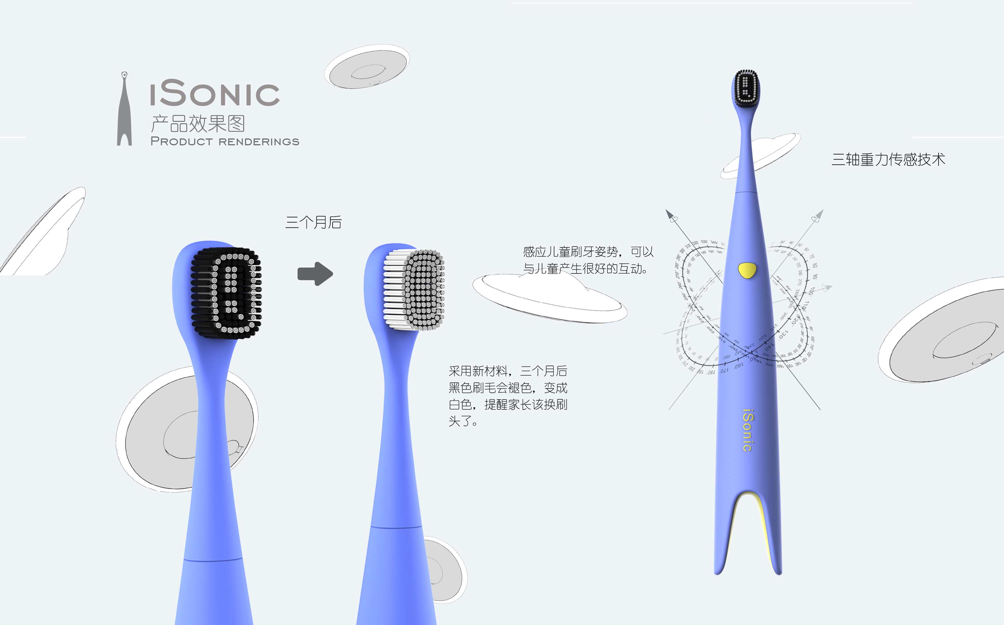 Electric toothbrush，Children's toothbrush，
