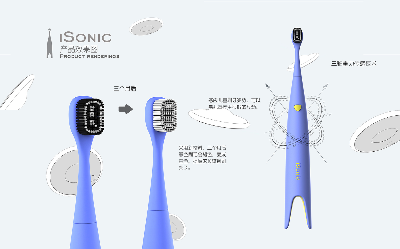 Electric toothbrush，Children's toothbrush，