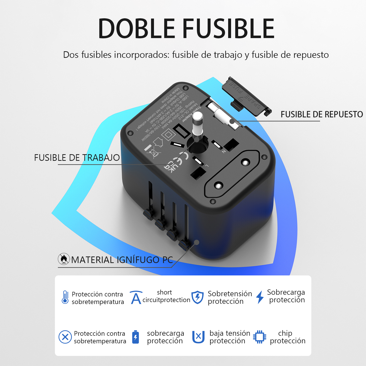 E-commerce Detail Design，