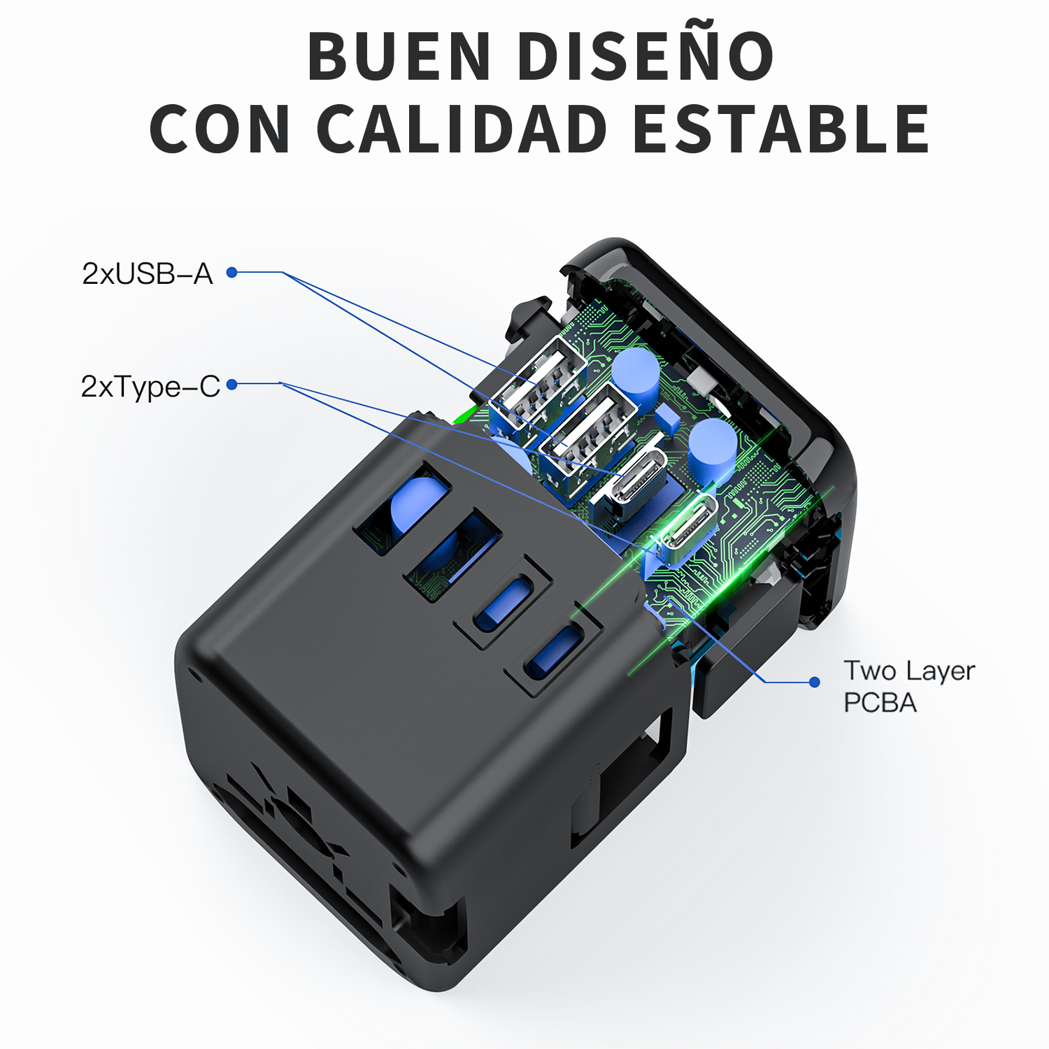 E-commerce Detail Design，