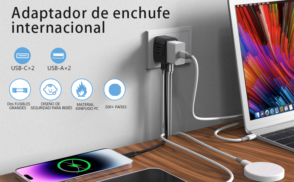 E-commerce Detail Design，