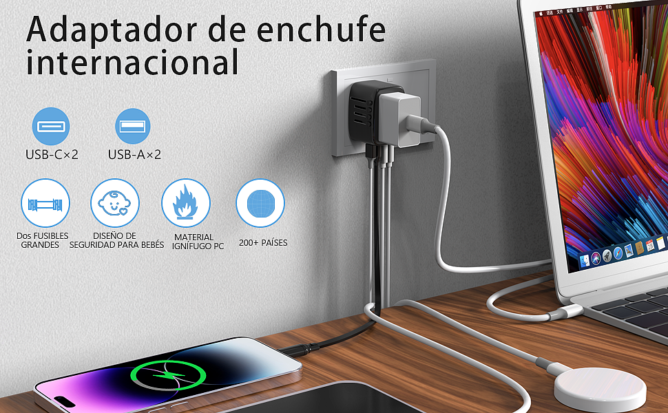 E-commerce Detail Design，