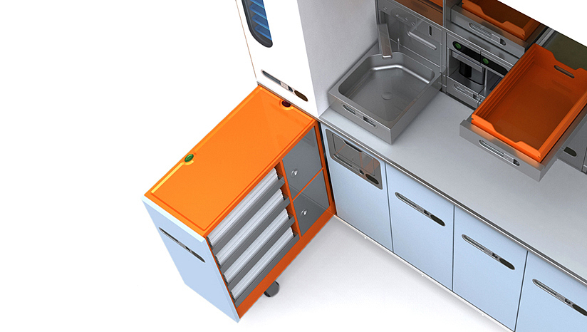 engine room，kitchen，Interaction design，Ergonomics，