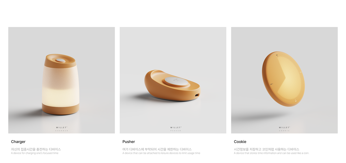 Willet，electronic product，Digital，originality，