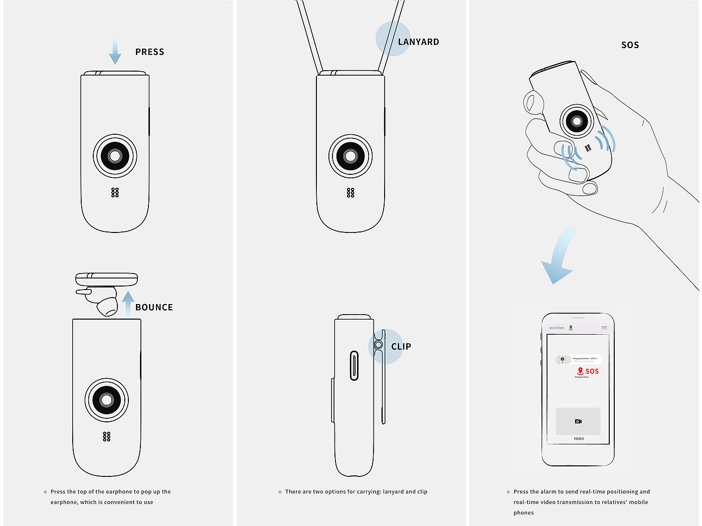 2022IF Design Award，product design，Earphone design，Care for the elderly，the elderly，Auxiliary listening headphones，
