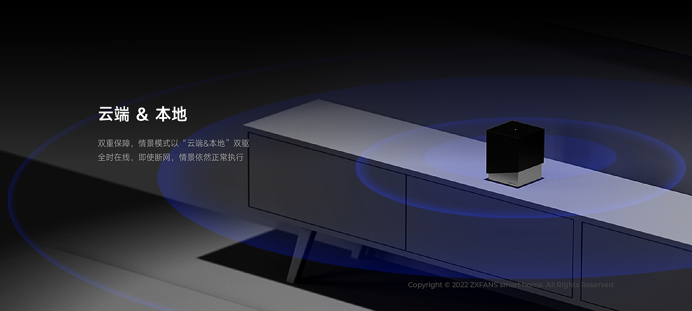 Wise and Fan，zxfans，Whole house intelligence，Smart home，intelligence，gateway，intelligent control，