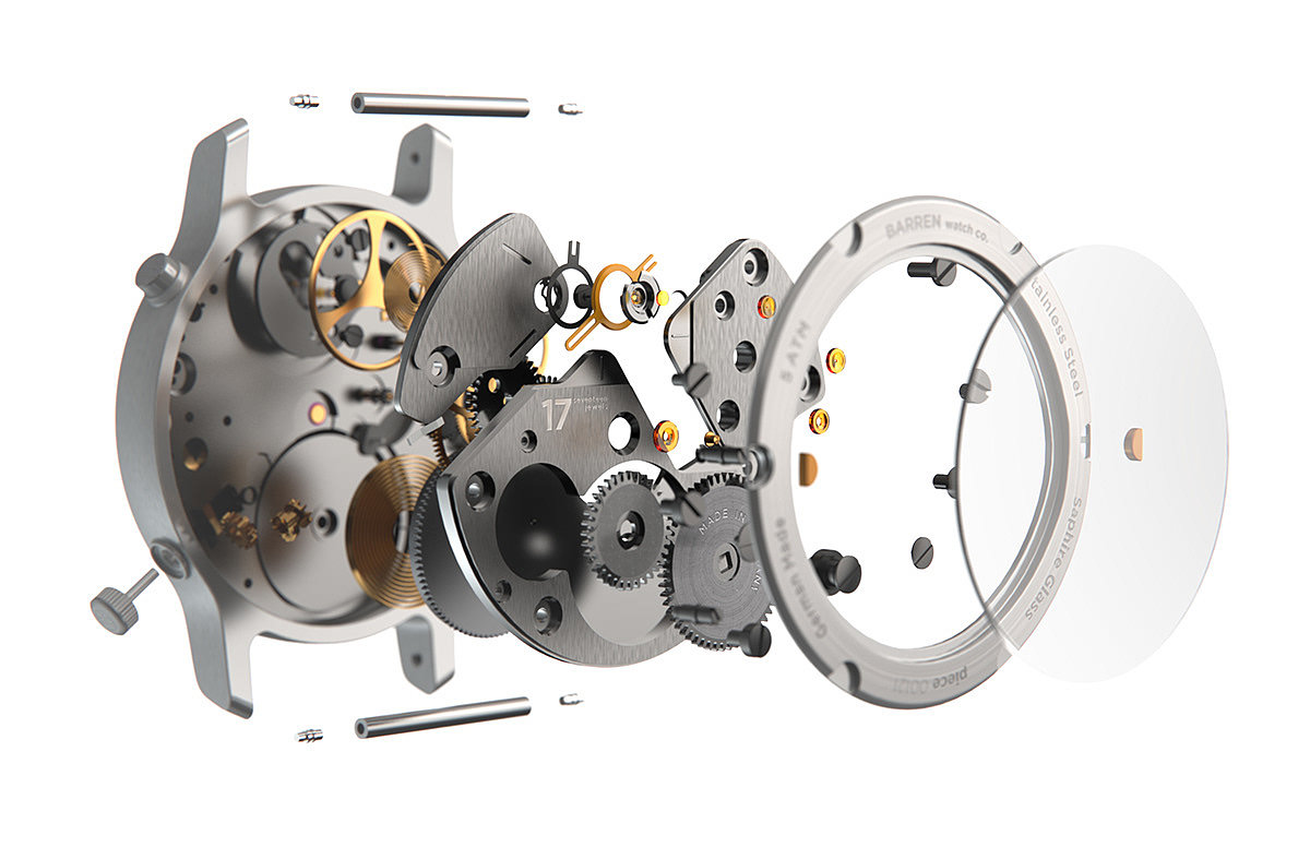 mechanical watch，wearable devices ，