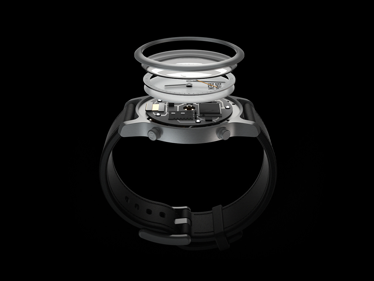 mechanical watch，wearable devices ，
