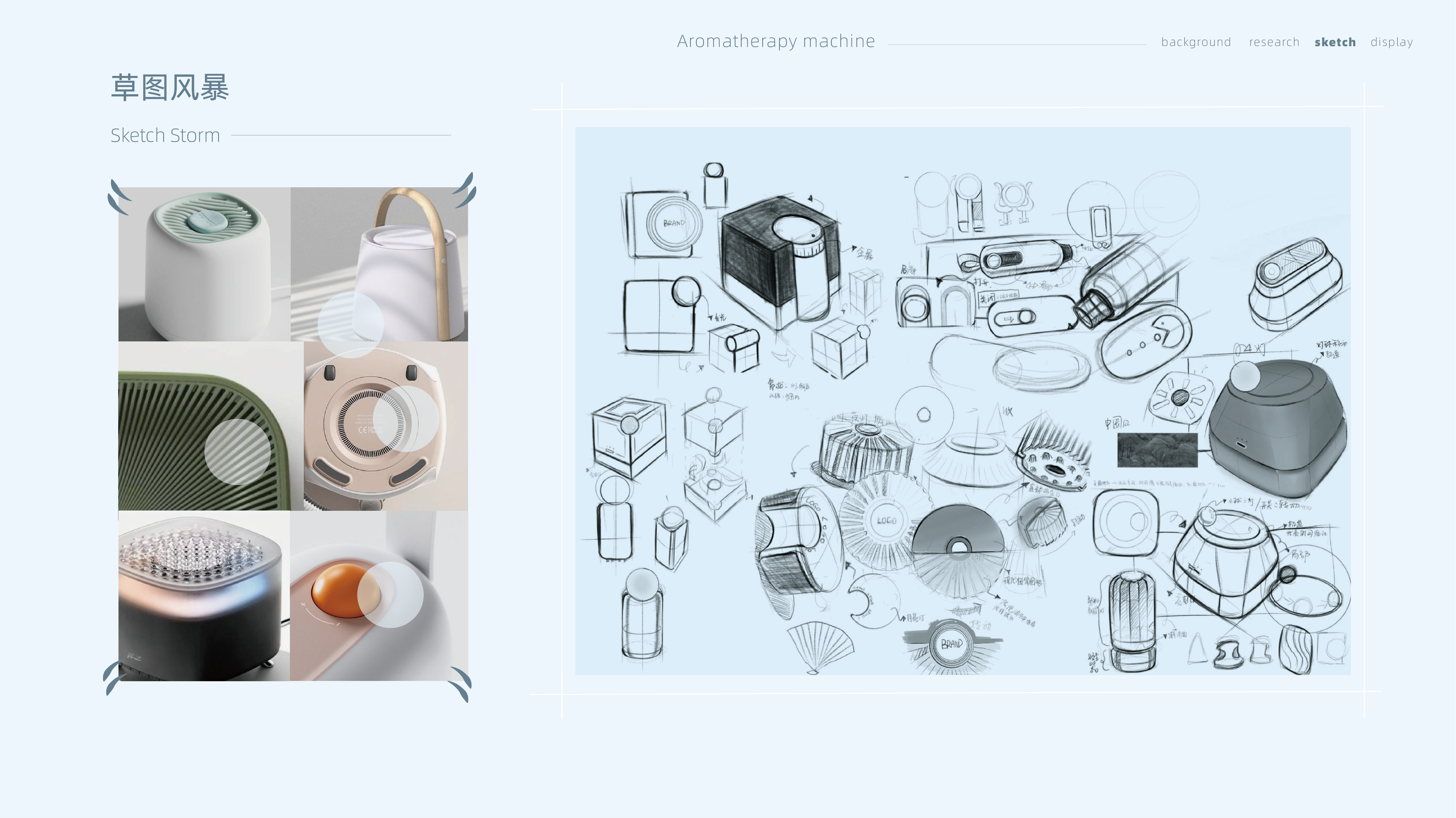 Medical products，Blood glucose meter，Planting cabinet，new energy，Aromatherapy machine，