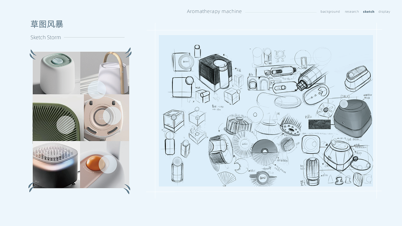Medical products，Blood glucose meter，Planting cabinet，new energy，Aromatherapy machine，