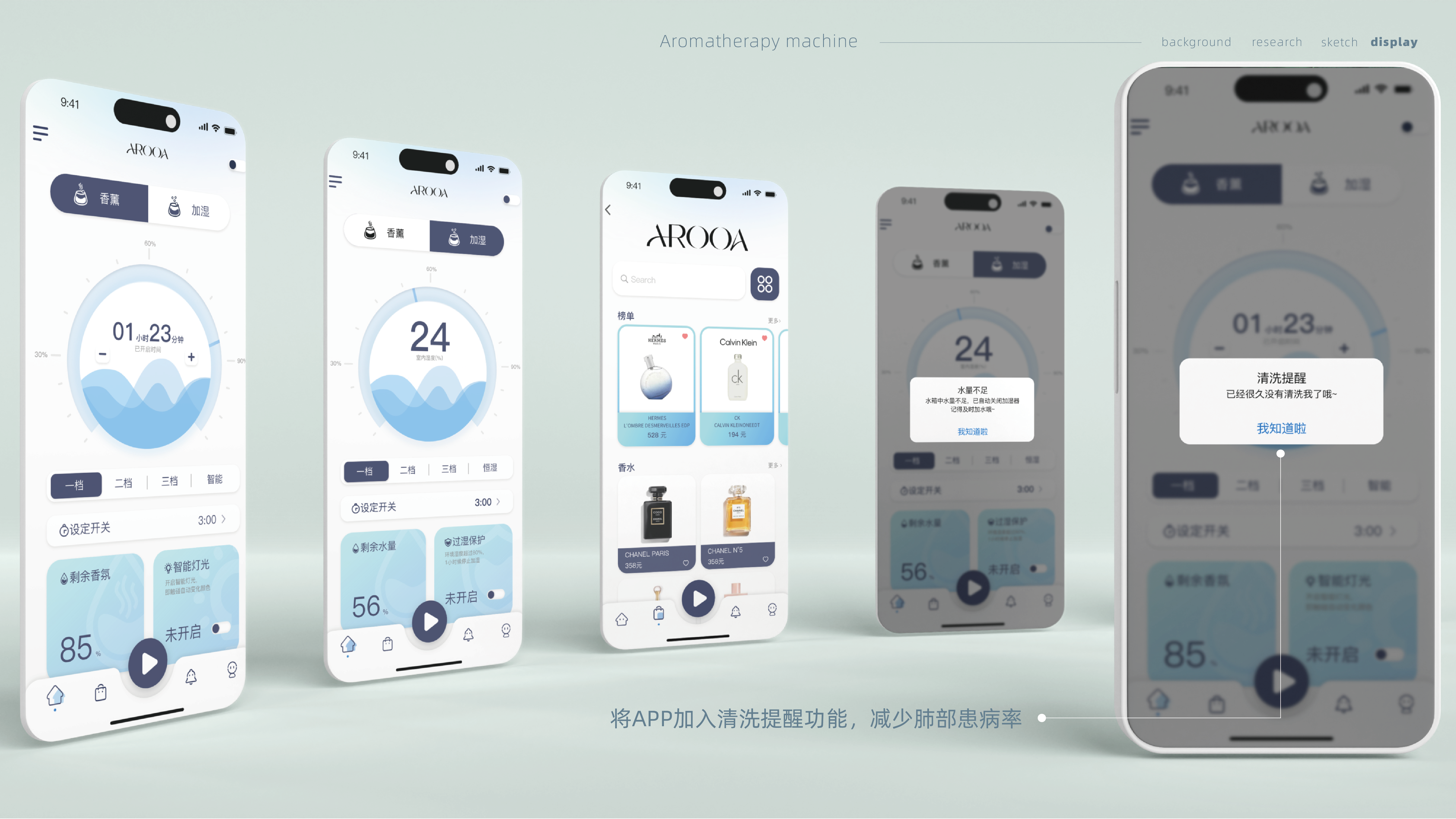 Medical products，Blood glucose meter，Planting cabinet，new energy，Aromatherapy machine，