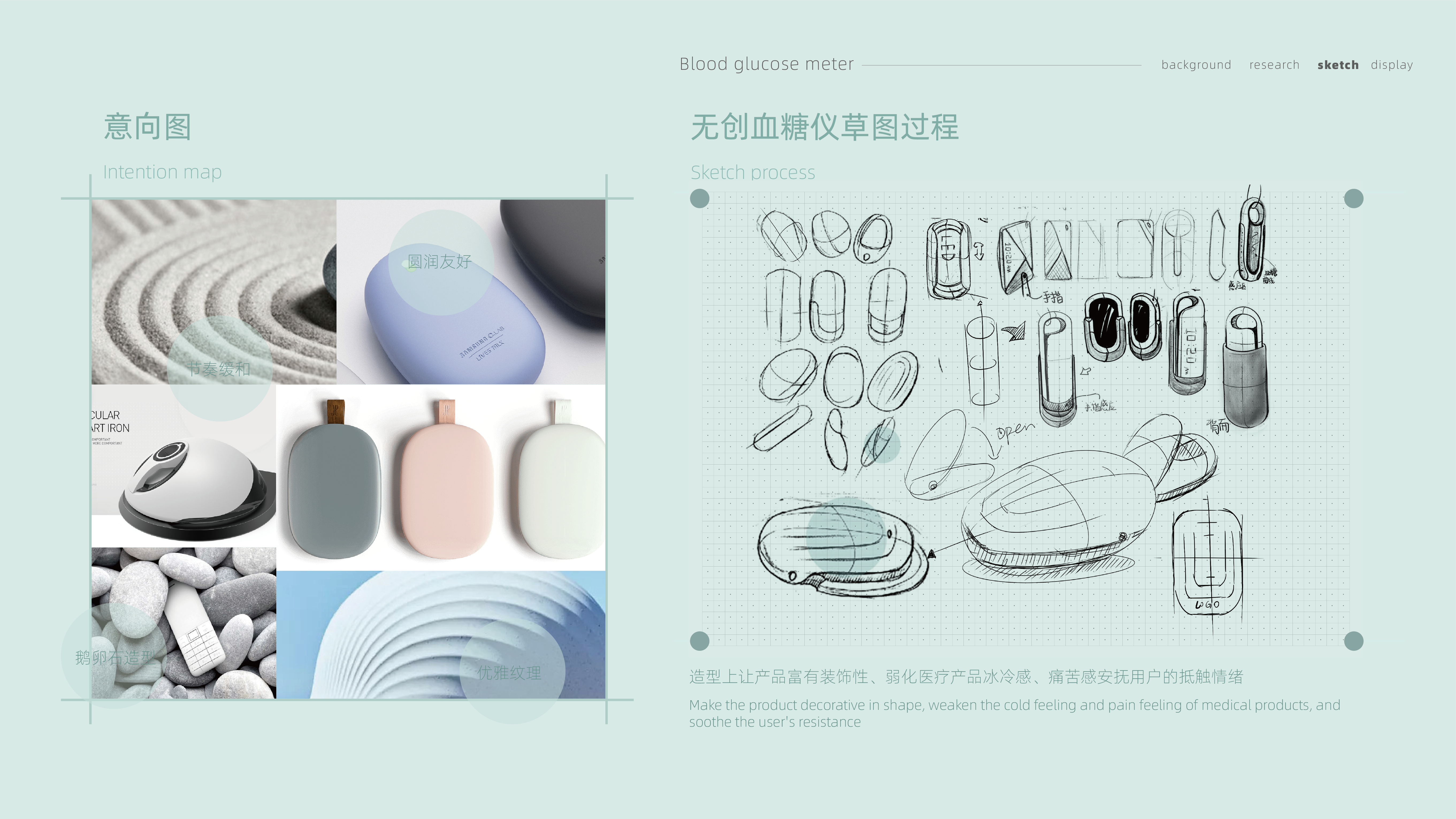 Medical products，Blood glucose meter，Planting cabinet，new energy，Aromatherapy machine，