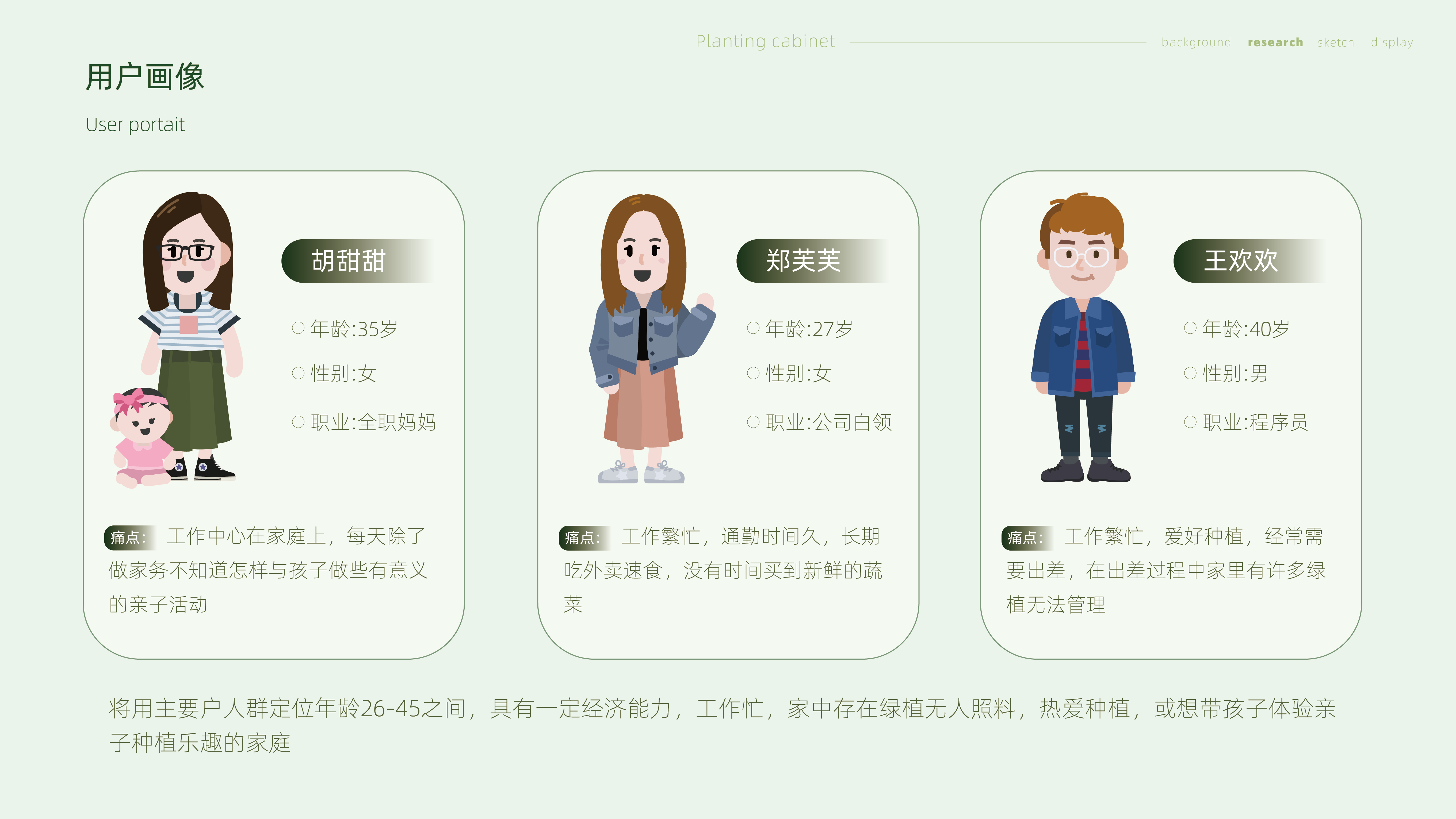 Medical products，Blood glucose meter，Planting cabinet，new energy，Aromatherapy machine，