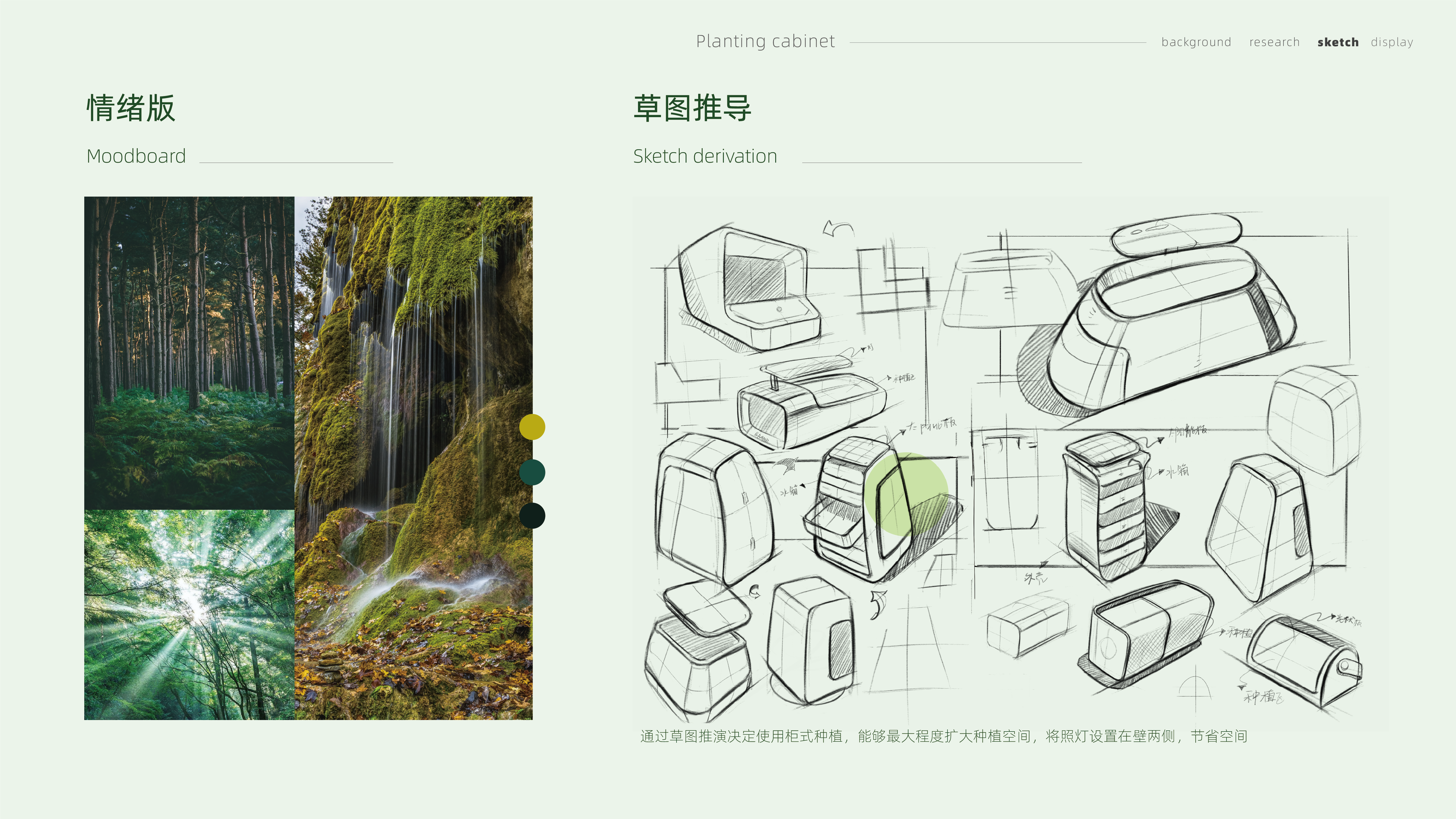 Medical products，Blood glucose meter，Planting cabinet，new energy，Aromatherapy machine，