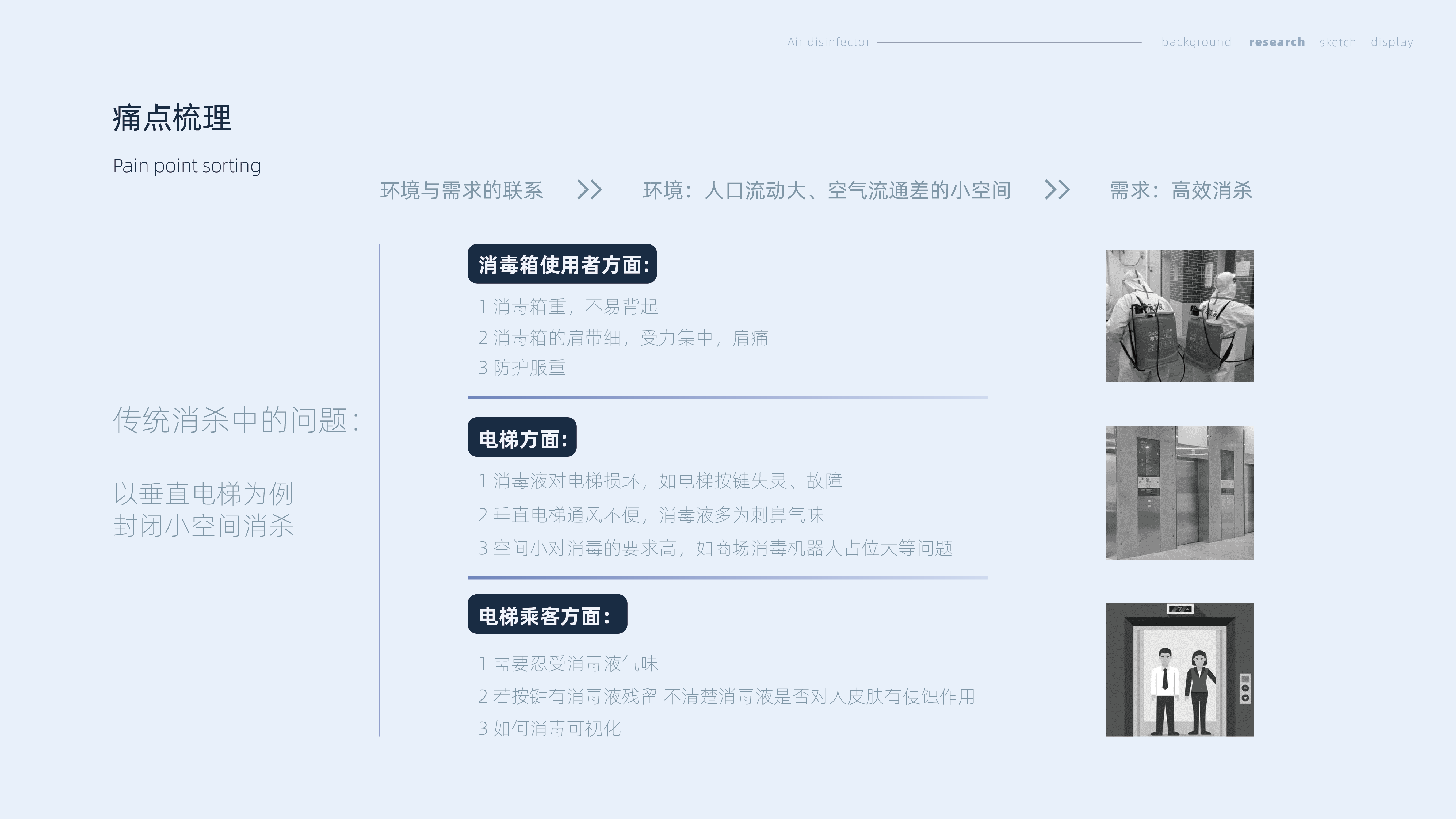 Medical products，Blood glucose meter，Planting cabinet，new energy，Aromatherapy machine，