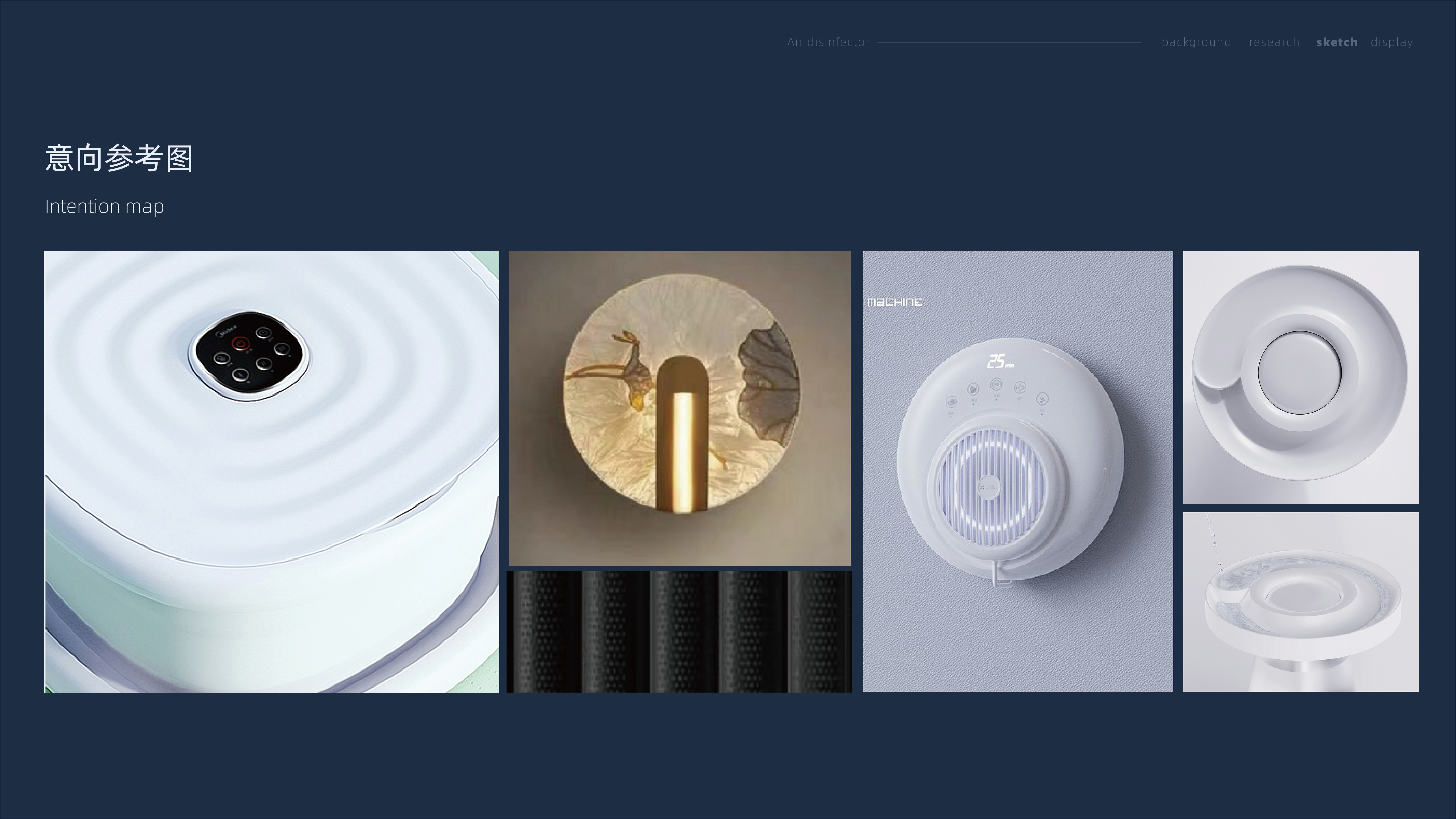 Medical products，Blood glucose meter，Planting cabinet，new energy，Aromatherapy machine，