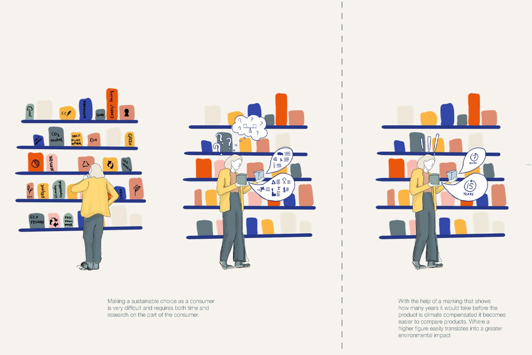 Blue Project，small home appliances，Electric kettle，originality，