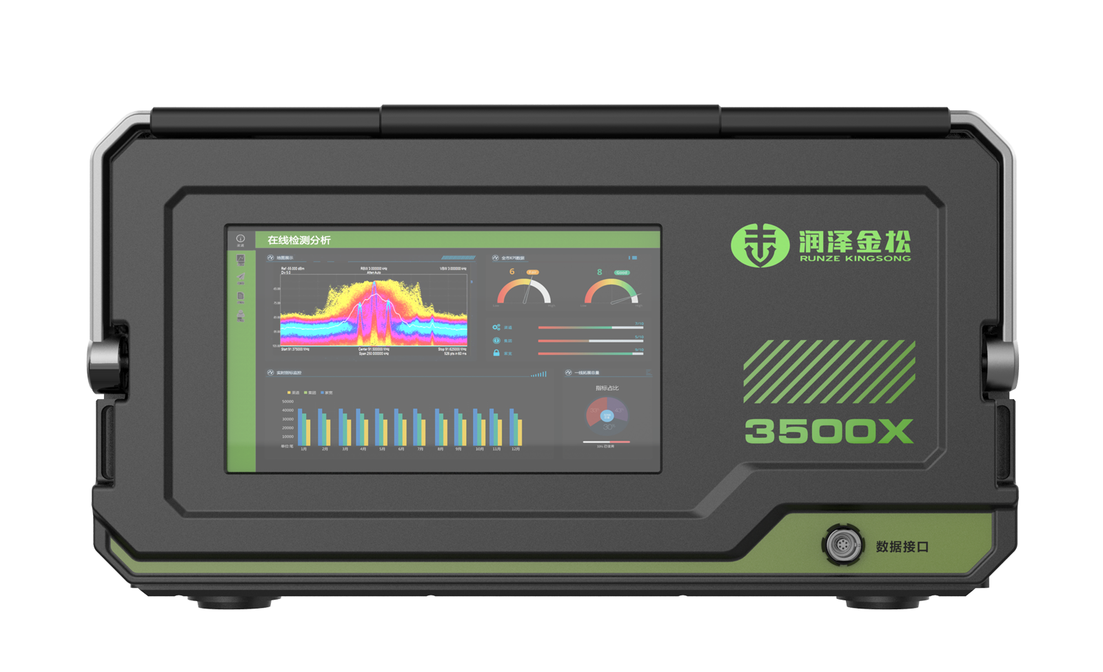 military，Portable，Tough，Gas detection，Chromatograph，