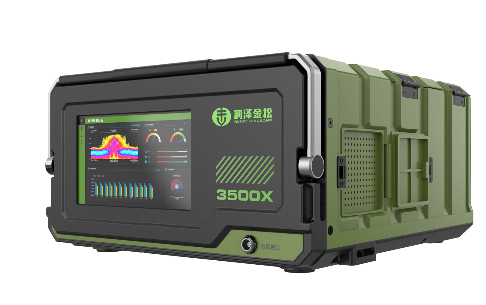 military，Portable，Tough，Gas detection，Chromatograph，