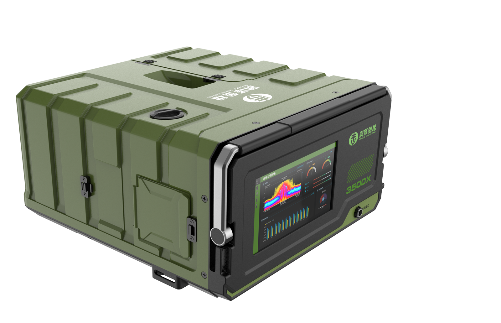 military，Portable，Tough，Gas detection，Chromatograph，