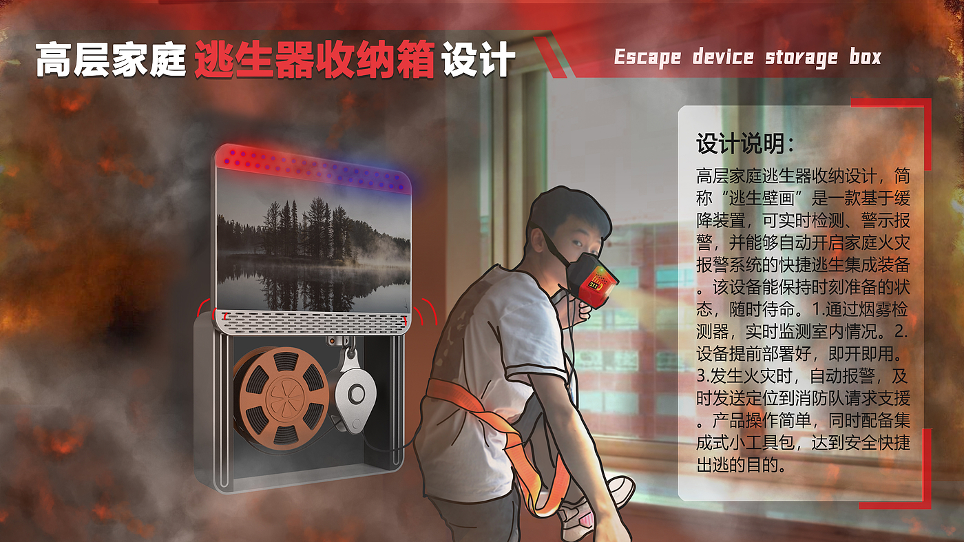 High-rise fire，Escape Equipment，mural，