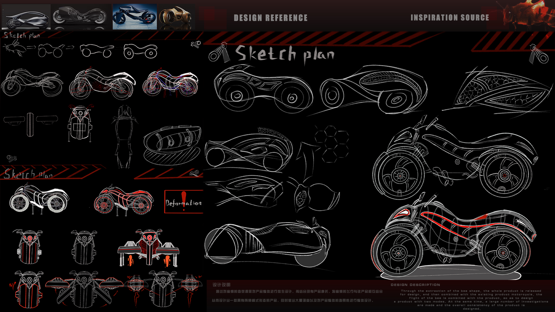 conceptual design，industrial design，traffic，flight，