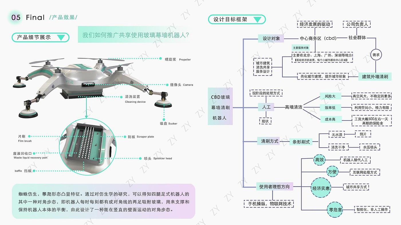 mechanical equipment，Humanistic care design，Interaction design，sample reels，Service design，
