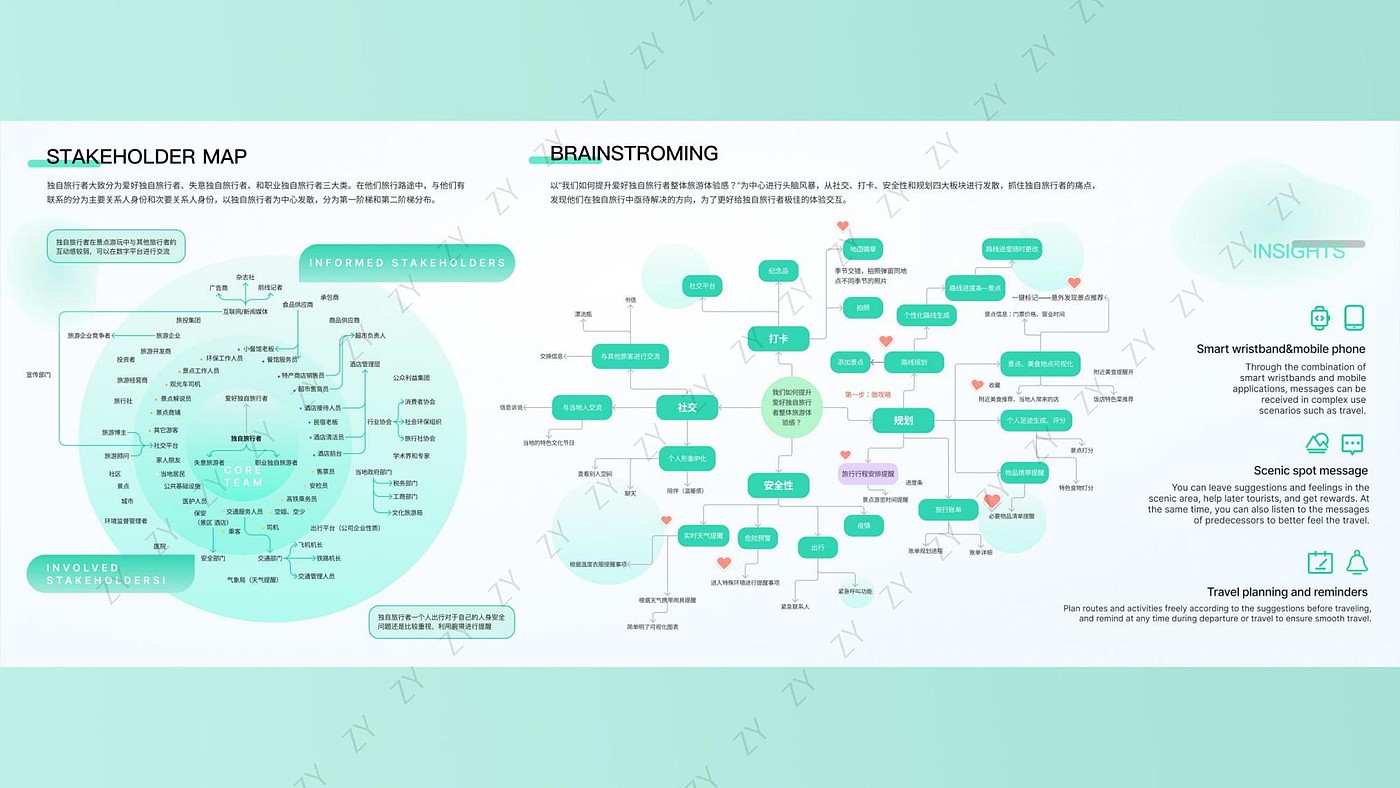 mechanical equipment，Humanistic care design，Interaction design，sample reels，Service design，