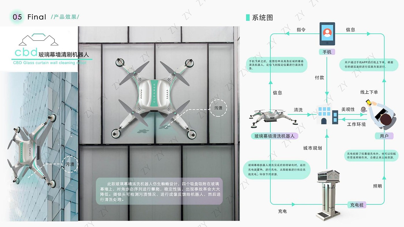 mechanical equipment，Humanistic care design，Interaction design，sample reels，Service design，