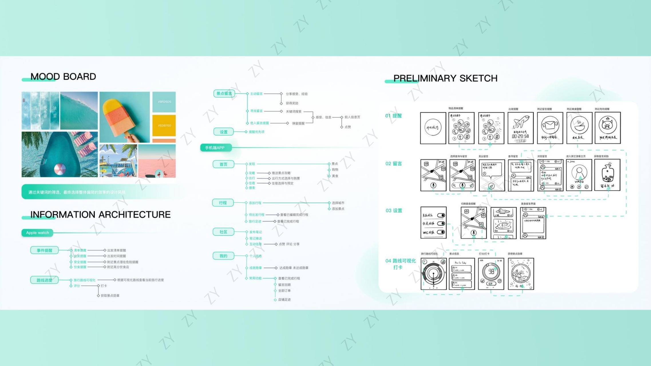 mechanical equipment，Humanistic care design，Interaction design，sample reels，Service design，