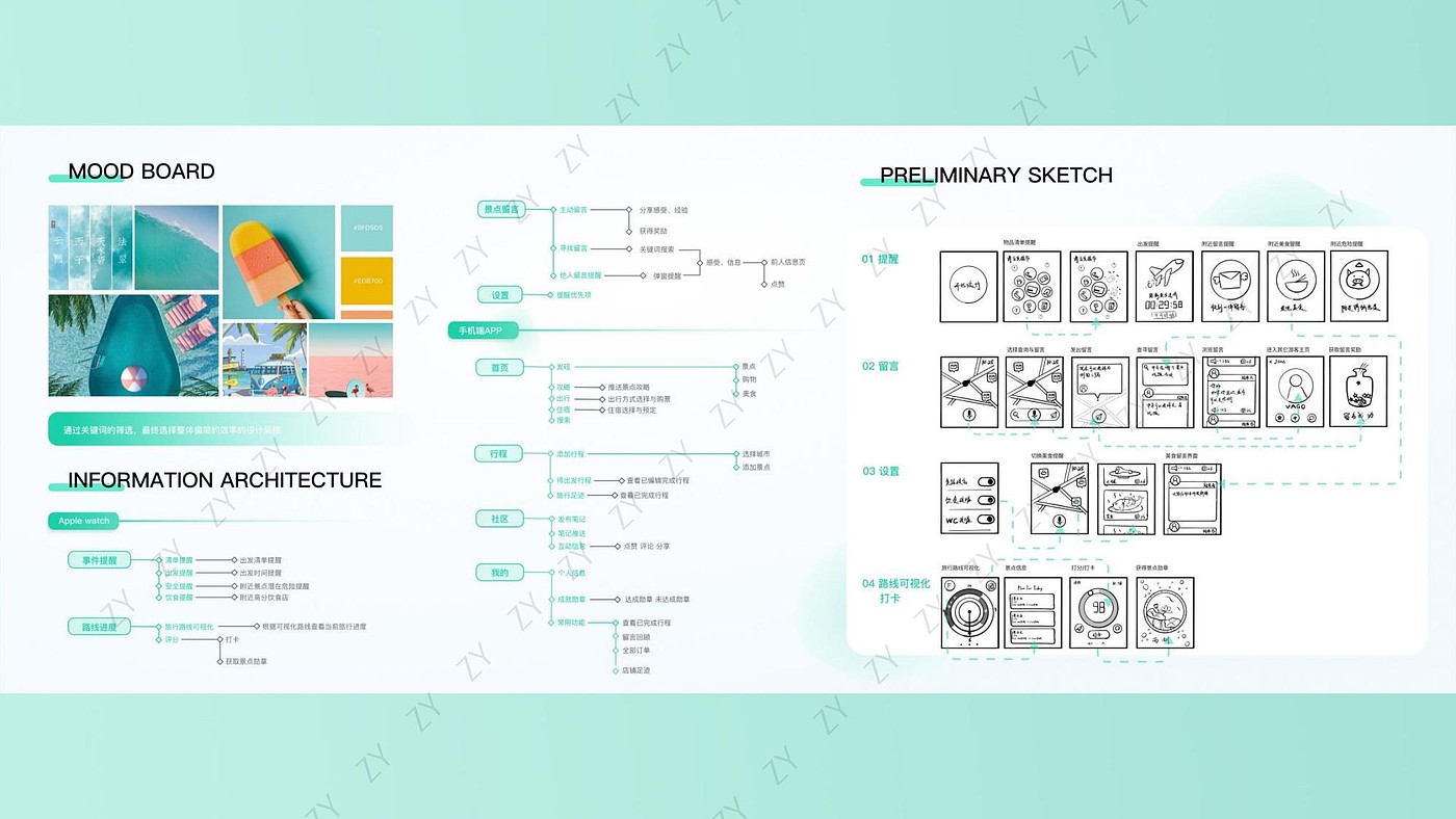 mechanical equipment，Humanistic care design，Interaction design，sample reels，Service design，