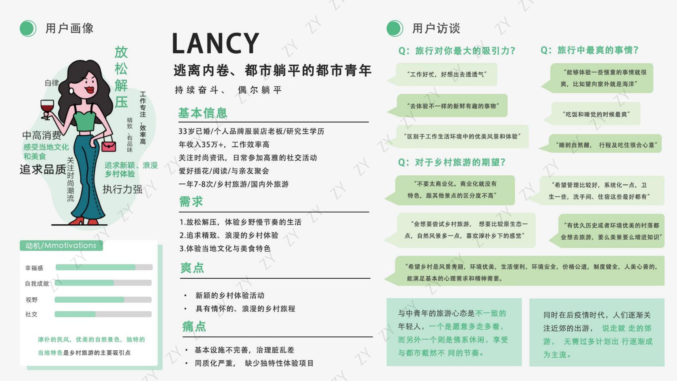 mechanical equipment，Humanistic care design，Interaction design，sample reels，Service design，