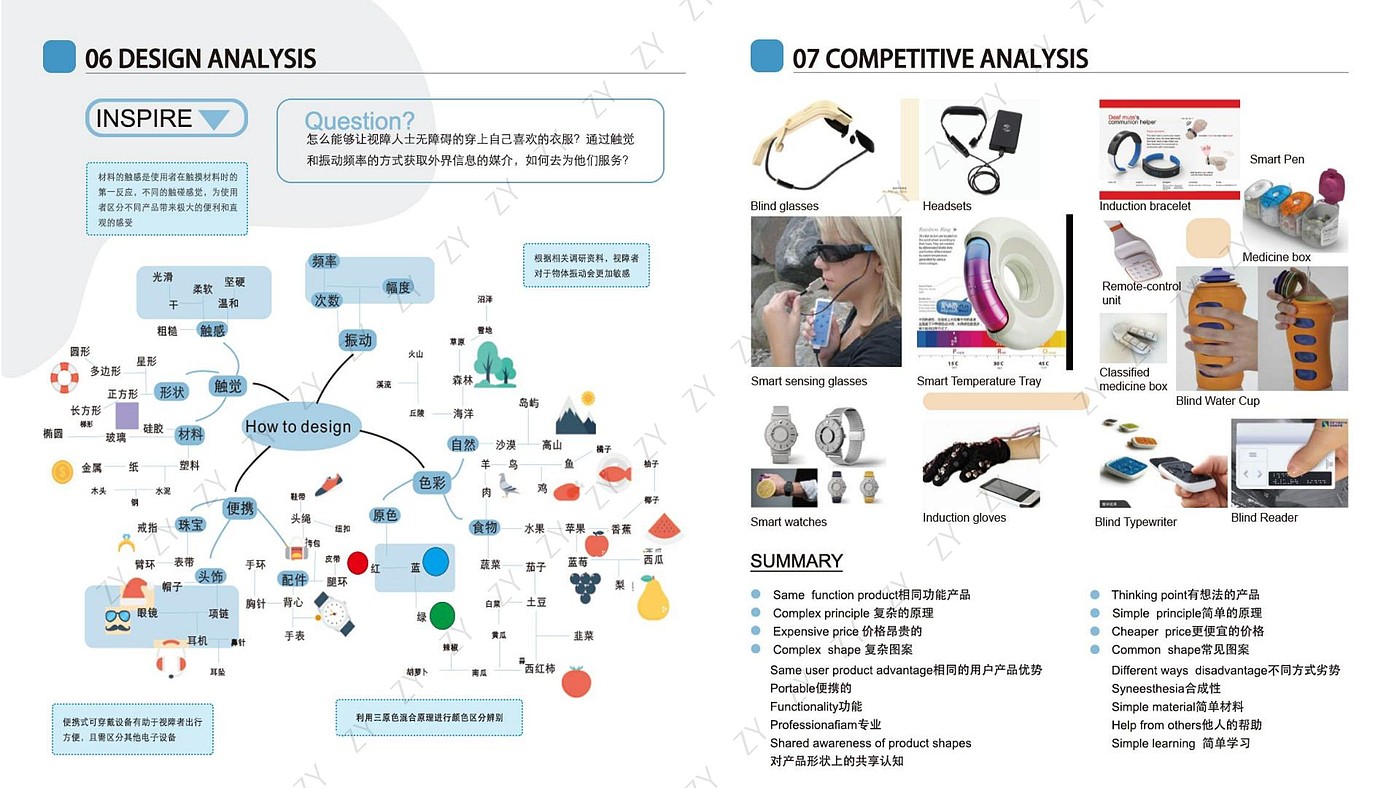 mechanical equipment，Humanistic care design，Interaction design，sample reels，Service design，