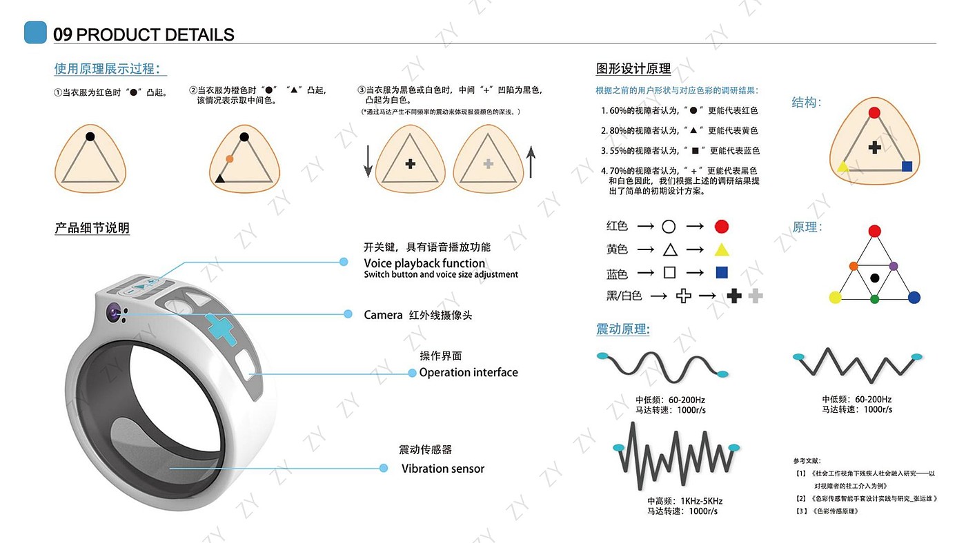 mechanical equipment，Humanistic care design，Interaction design，sample reels，Service design，