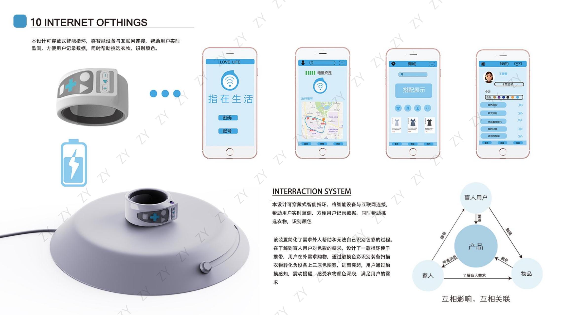 mechanical equipment，Humanistic care design，Interaction design，sample reels，Service design，