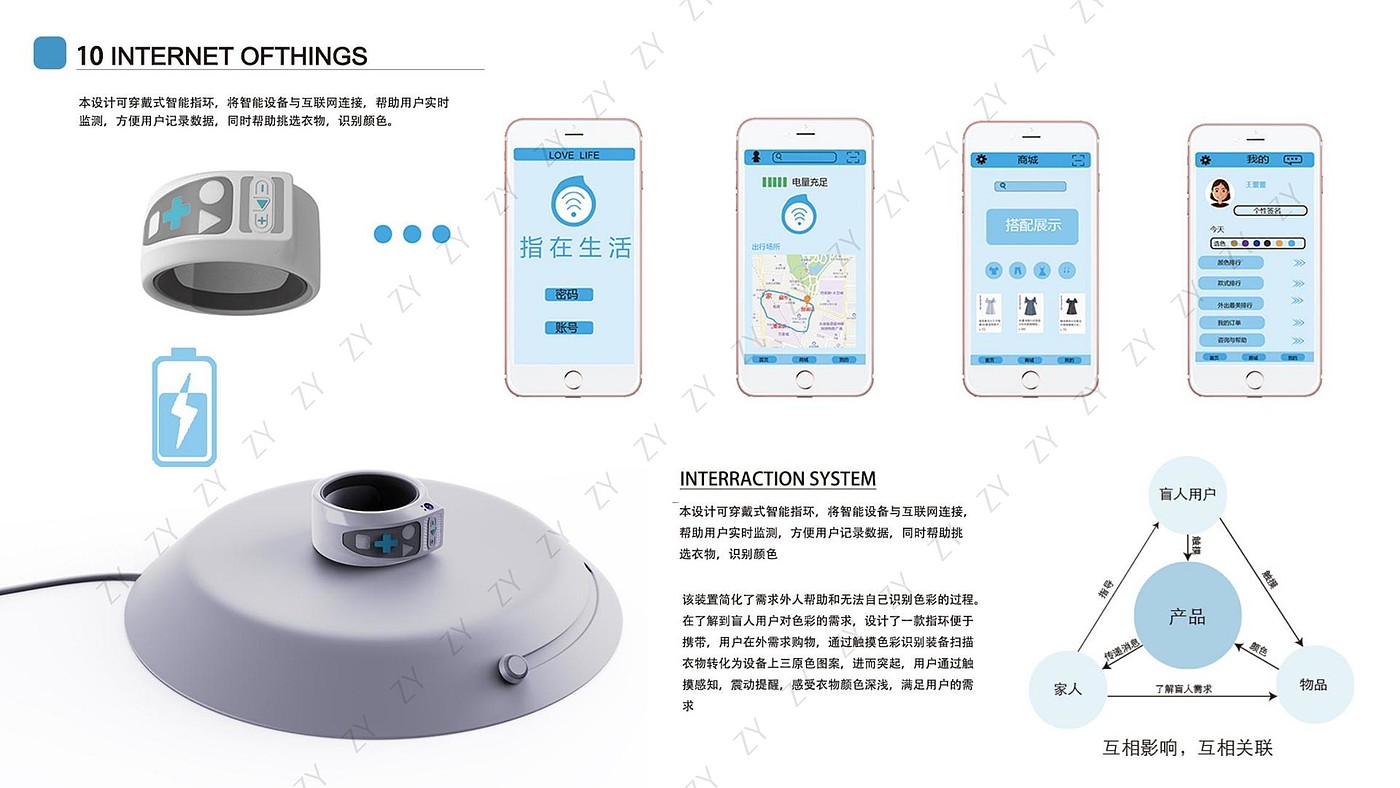 mechanical equipment，Humanistic care design，Interaction design，sample reels，Service design，