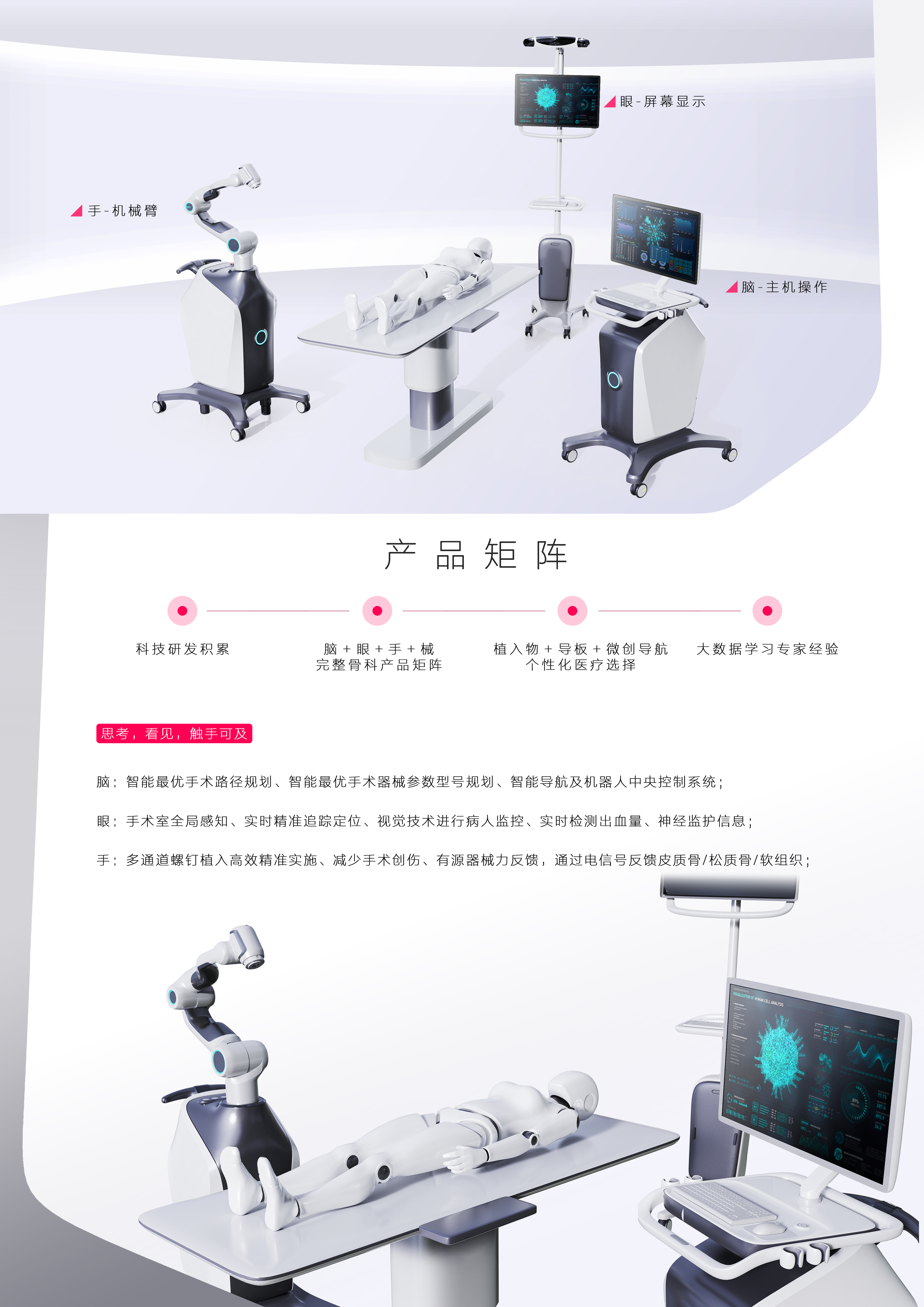 If Award，Orthopedic surgery navigation robot，medical care，Liu Hexiong，Bozhi Medical，Lemon.，future，