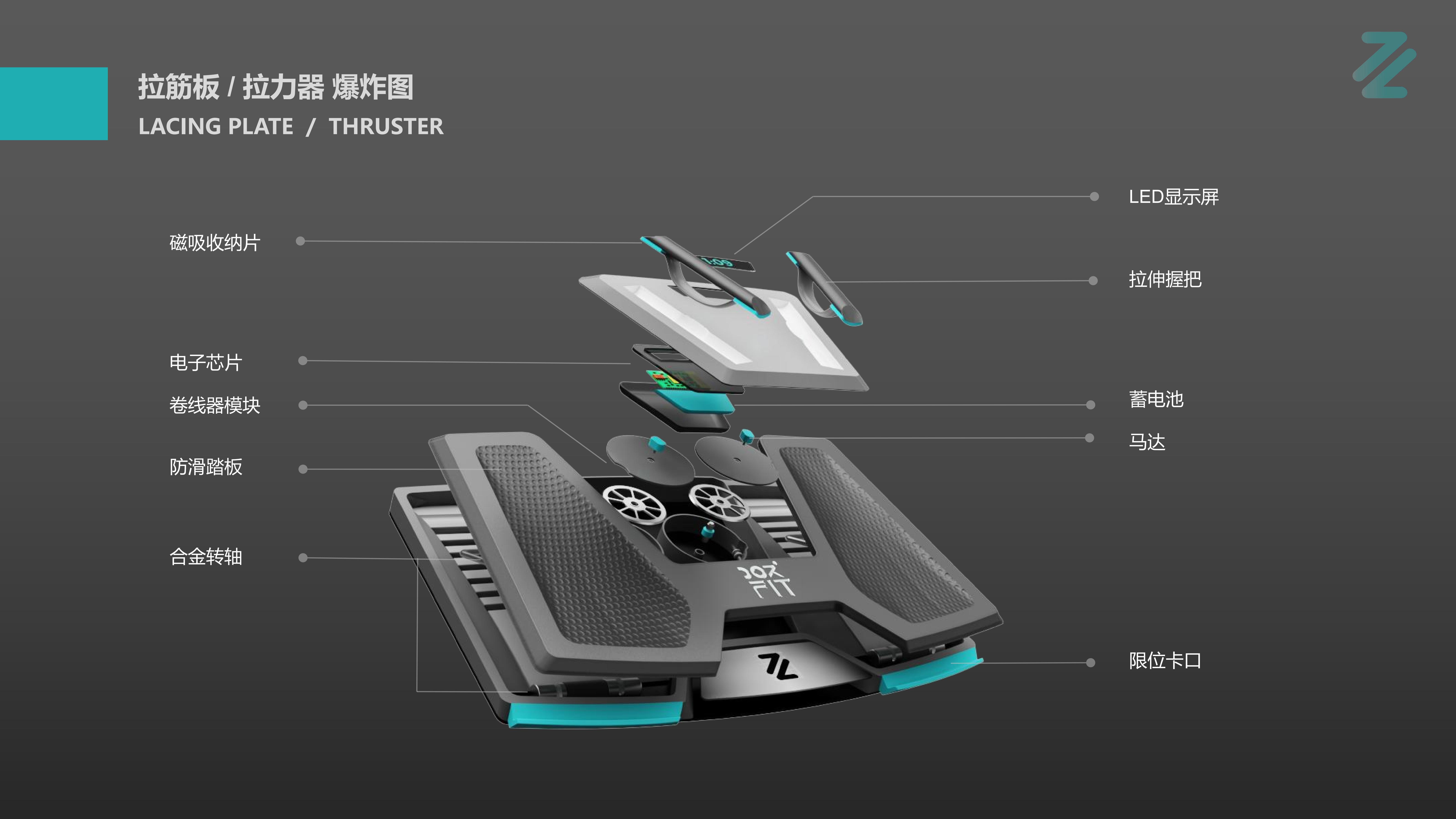 Sports products，Male Fitness，Light intelligence，Home，Fitness supplies，Industrial wind，electronic product，Household Electric Appliances，